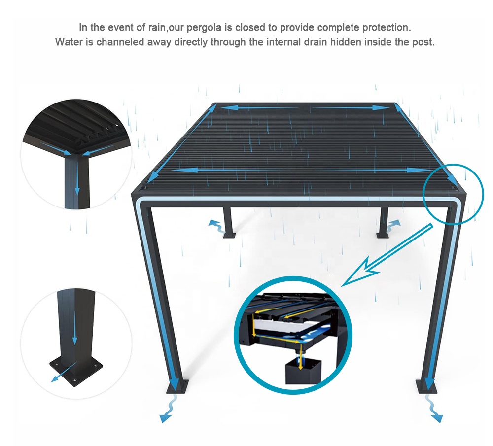 Pérgola de Alumínio com Persia - Outdoor Furniture Gazebo avaliação e preço